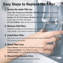 Sub-Zero 4204490, 4290510, 9030868 Refrigerator Water Filter